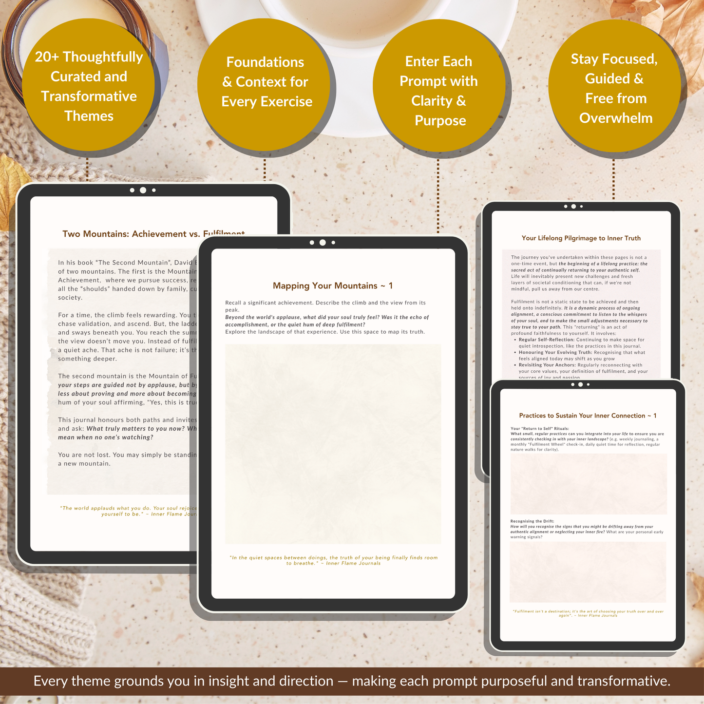 The Fulfilment Fire: A Transformative Journal to Ignite Your Path to  Meaningful Work (Digital Download)