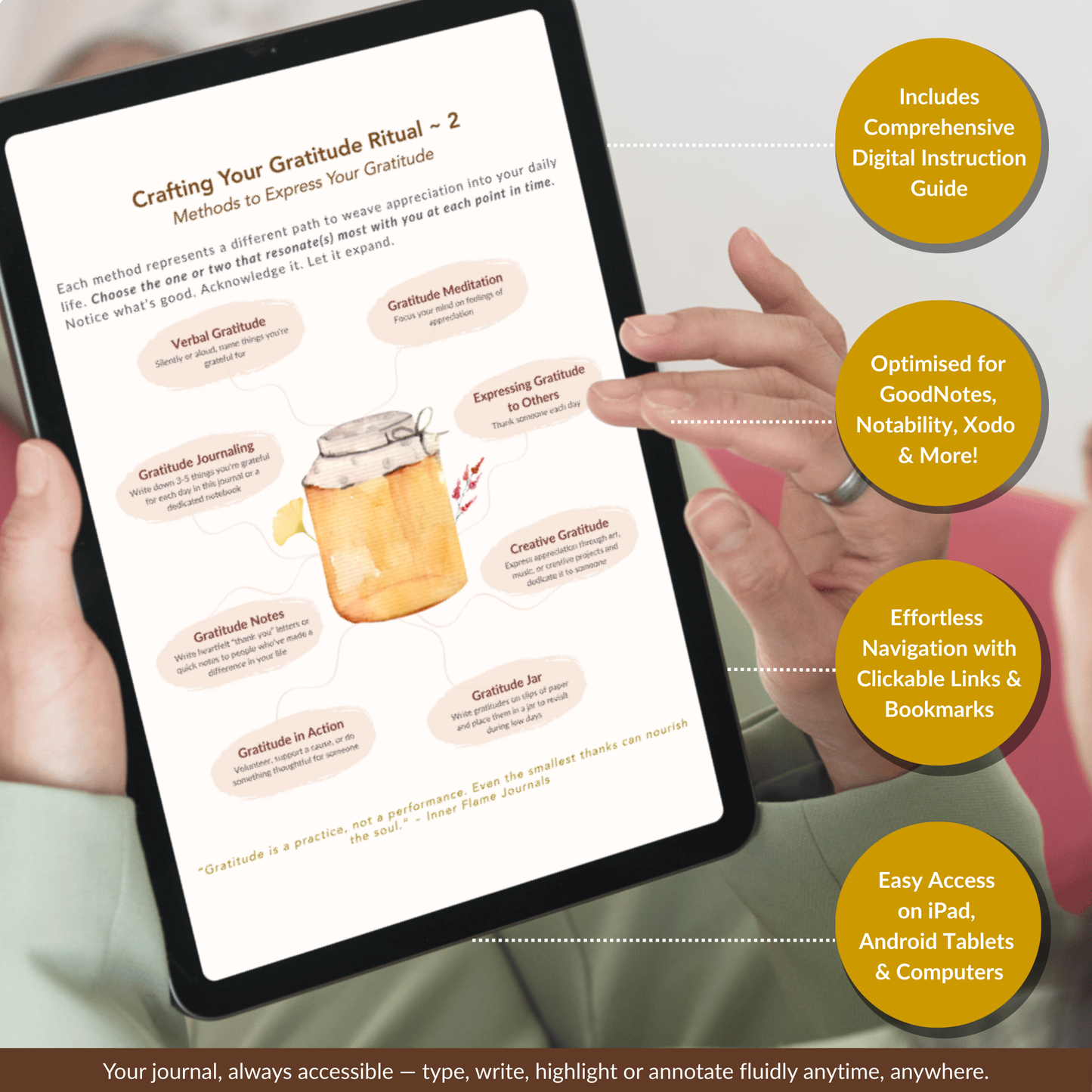 The Fulfilment Fire: A Transformative Journal to Ignite Your Path to  Meaningful Work (Digital Download)